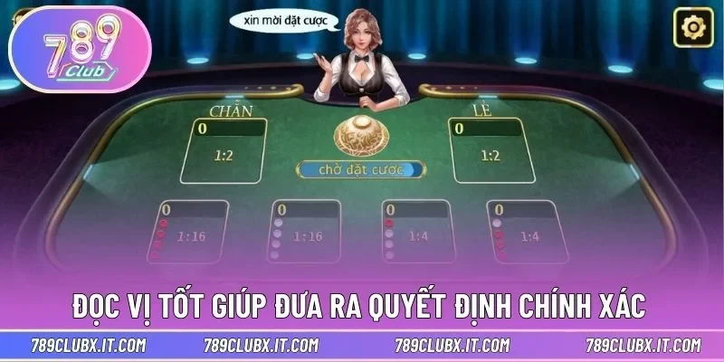 Đọc vị tốt giúp đưa ra quyết định chính xác 